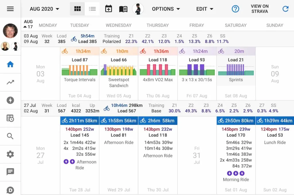 Gráfico de potencia en test FTP analizado en Intervals.icu.